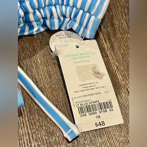 Outdoor Oasis High Rise Swim Bottom Only