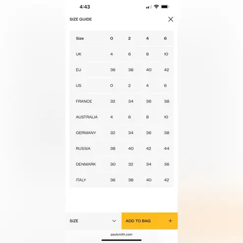 Paul Smith Black Label Elegant Mini Black Dress size 38