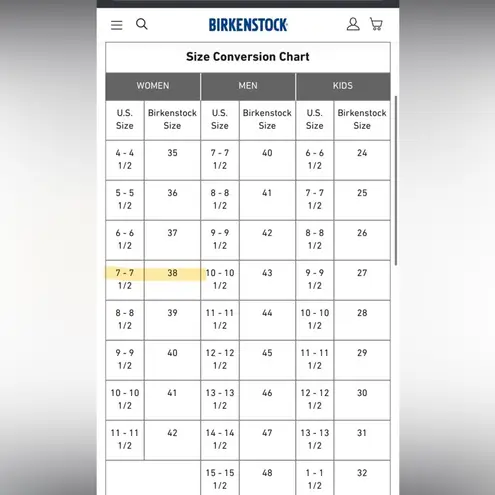 Birkenstock  Boston Clog Size 38