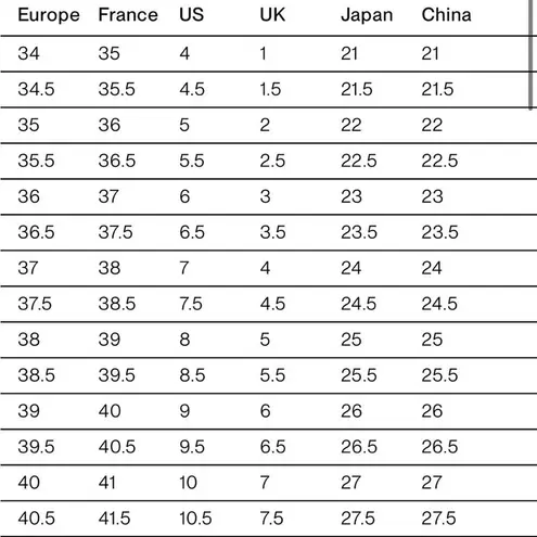 SERGIO ROSSI Thong Sandals Womens Size 40 US 10 Summer Beachy Leather Italy Luxe Tan