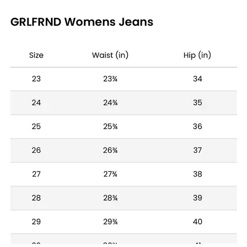 GRLFRND Karolina High Rise Straight Crop in Midtown