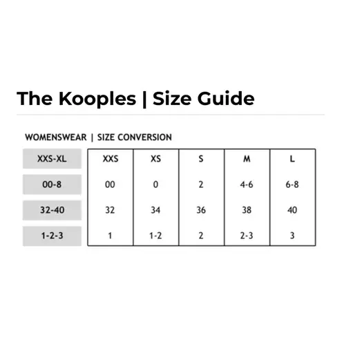 The Kooples | Red Open-Back Floral and Eyelash Lace Edged Dress Sz. Large