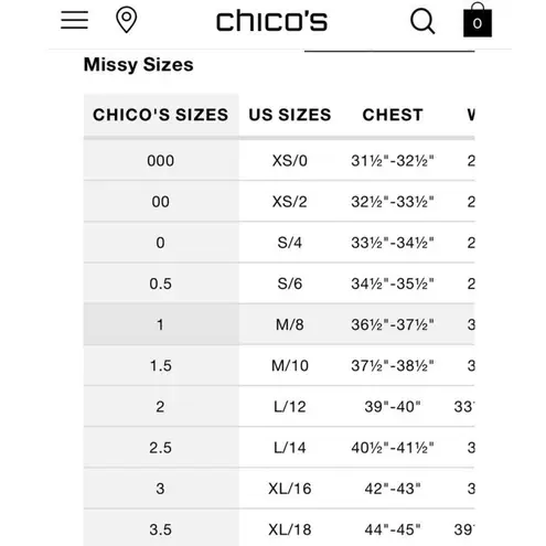 VTG 90s Womens 100% Linen Jacket Shirt Floral Chicos Cottage Coastal Medium