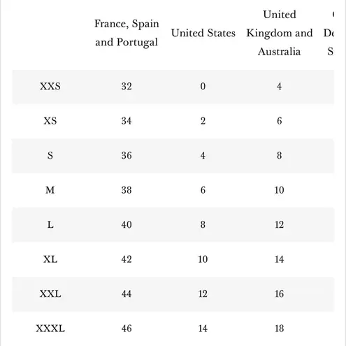 Sézane SEZANE Velvet Titiane Dress Midi Floral Embroidered In Noir Broderie Size 34 NWT