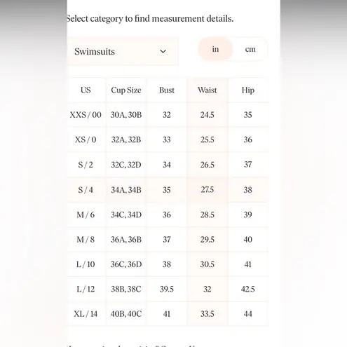 Ramy Brook Lesia sparkle knit bikini 👙 SET ✨New w tags.