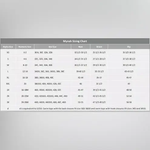 Mynah Floral One Piece Swimsuit Size XXL Plunge V Neck Tie Back Rust Pink Yellow Red - Image 13