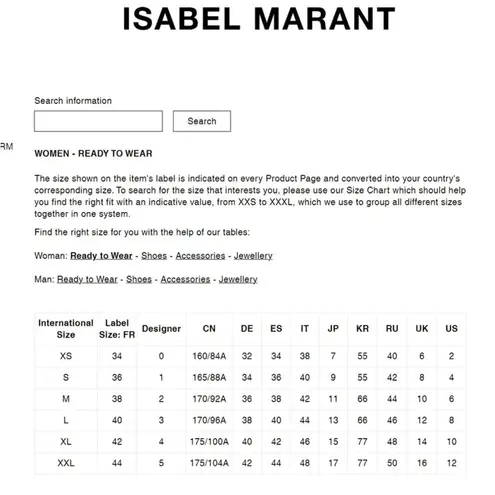 Isabel Marant NEW NWT Getya Dress In White