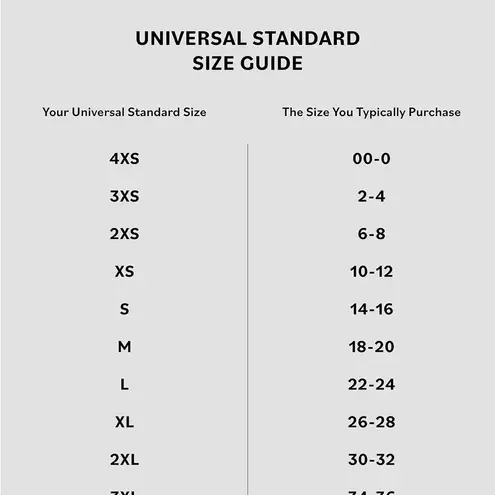 Universal Standard Weekend Ribbed Cardigan Dress Black Modal Large (Us 22-24)