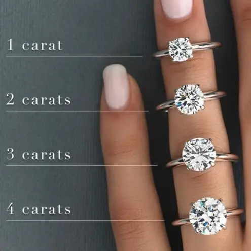 Boutique 2Ct Solitaire Moissanite Diamond Engagement Ring | Platinum Plated Silver