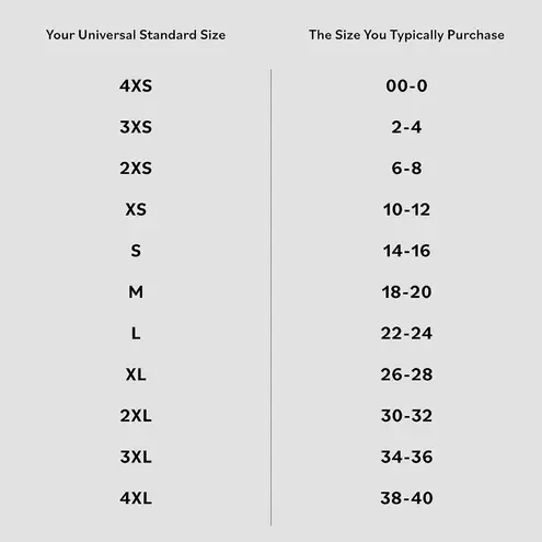 Universal Standard Stephanie Wide Leg Stripe Ponte Pants Black W/Stripe 3XL NWT