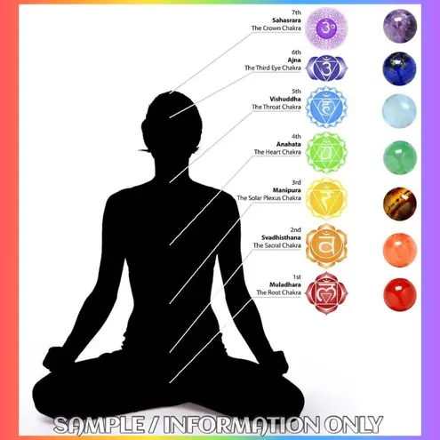 Lava Stone Chakra Bracelet