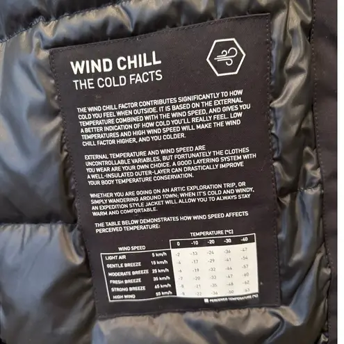 Helly Hansen NWT Longyear II Parka Women's Size XL