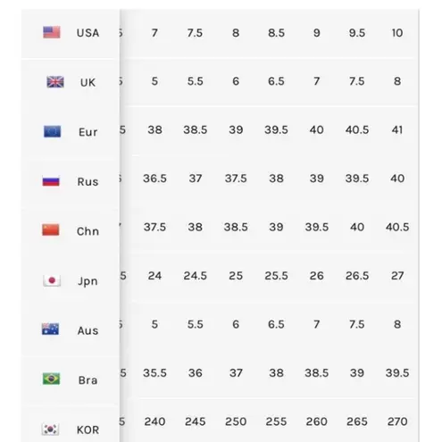 Free People  Butterfly Effect Faux Fur Mule Size 37 Green Slip On Flat Loafer New