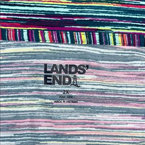 Lands’ End 2X 20W
