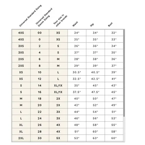 Universal Standard Etta High Rise Straight Leg Jeans 28 Inch Aged Indigo Size 10