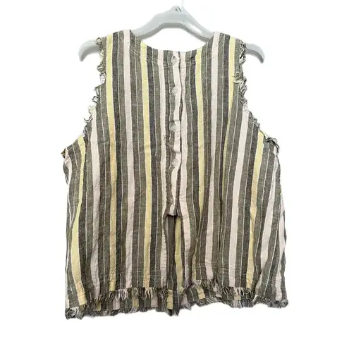 Thread and Supply Thread‎ & Supply striped tank blouse size M