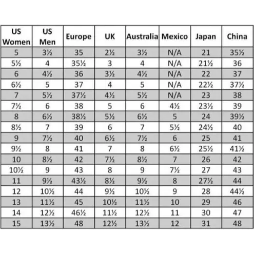 All Saints Boots Womens 36 Black Leather Heeled Harness Grunge Witchy Whimsigoth