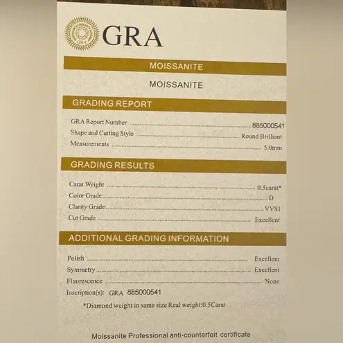 .5C D Color VVSI Moissanite Stud Earrings 925 Sterling Silver White Gold Plated.