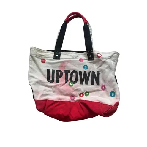 Kate Spade  Uptown Downtown Canvas Tote Shoulder Bag