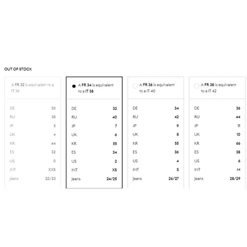 Sandro NWT Megane in Noir Black Blazer Jacket Style Mini Dress 34 $520