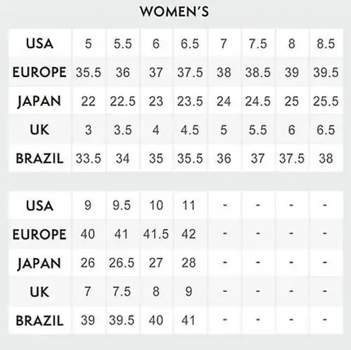 Carmen Steffens Neon Blue Cutout Lace