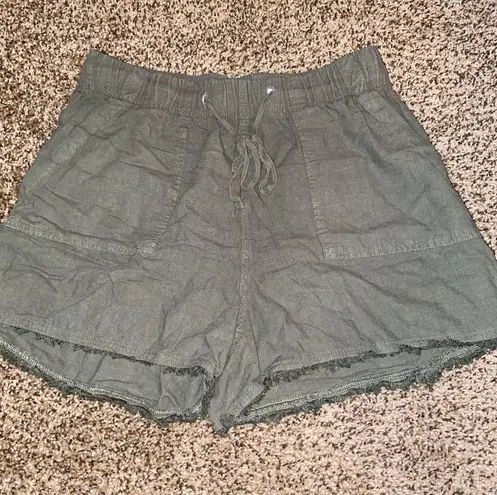 Thread and Supply Shorts