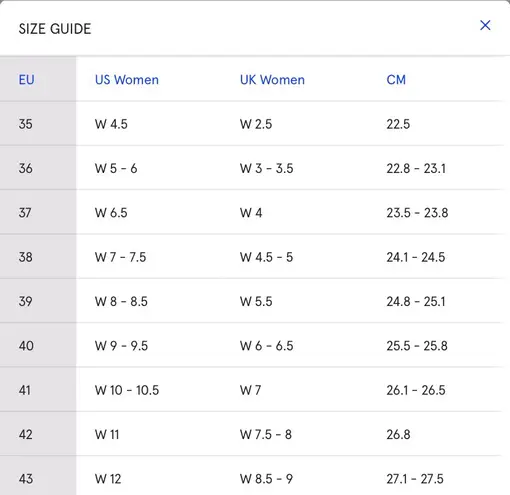 P448 "ZOE" Thea Platform Sneaker Size 37