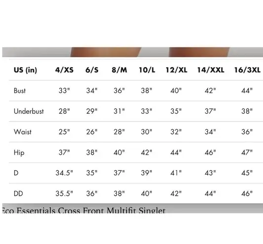 Sea Level Plus Size Eco Essentials Cross Front Tankini Swim Top NAVY Size 16 NWT