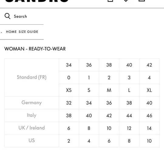 Sandro Sleeveless Round Neckline Open Back Mini Dress in Heather Grey/Black