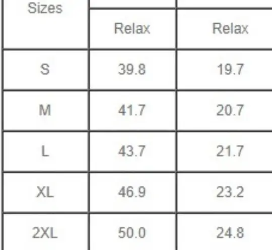 "IN A WORLD WHERE YOU CAN BE ANYTHING BE KIND" TEE SIZE XXL 18