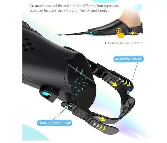 Unisex turquoise/black swim fins size S/M Black