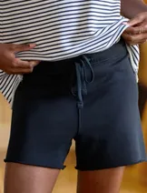 Shorts image