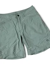 Shorts image
