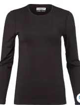 Tops image