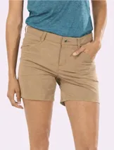 Shorts image