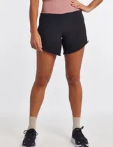 Shorts image
