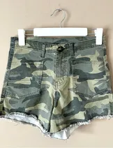 Shorts image