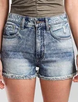 Shorts image