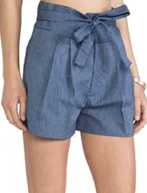 Shorts image