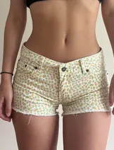 Shorts image