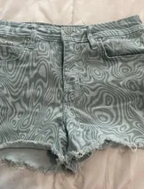 Shorts image