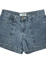 Shorts image
