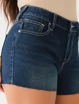Shorts image