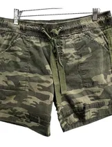 Shorts image