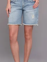 Shorts image