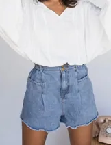 Shorts image