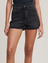 Shorts image