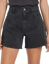 Shorts image