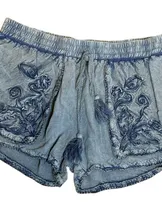 Shorts image