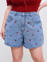 Shorts image